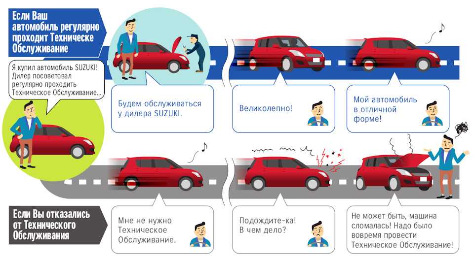 Как россияне выбирают автомобиль: цифры и инсайты