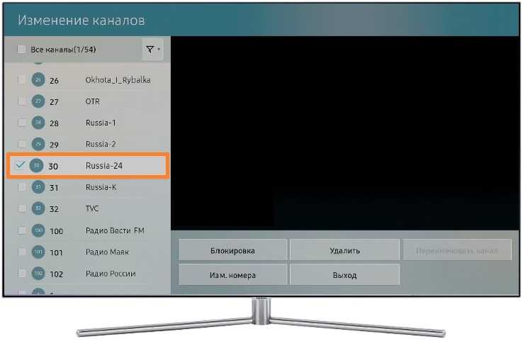 Как осуществить ручную настройку цифровых каналов на телевизоре и приставке? таблица диапазонов частот