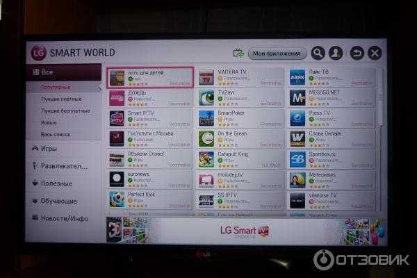 Lg 32la660v в городе санкт-петербург