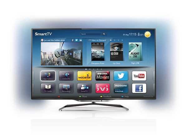 Телевизор led philips 42pfl7108s/60 - купить , скидки, цена, отзывы, обзор, характеристики - телевизоры