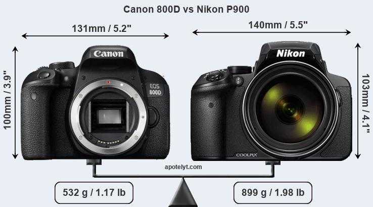 Canon eos 60d vs canon eos 90d
