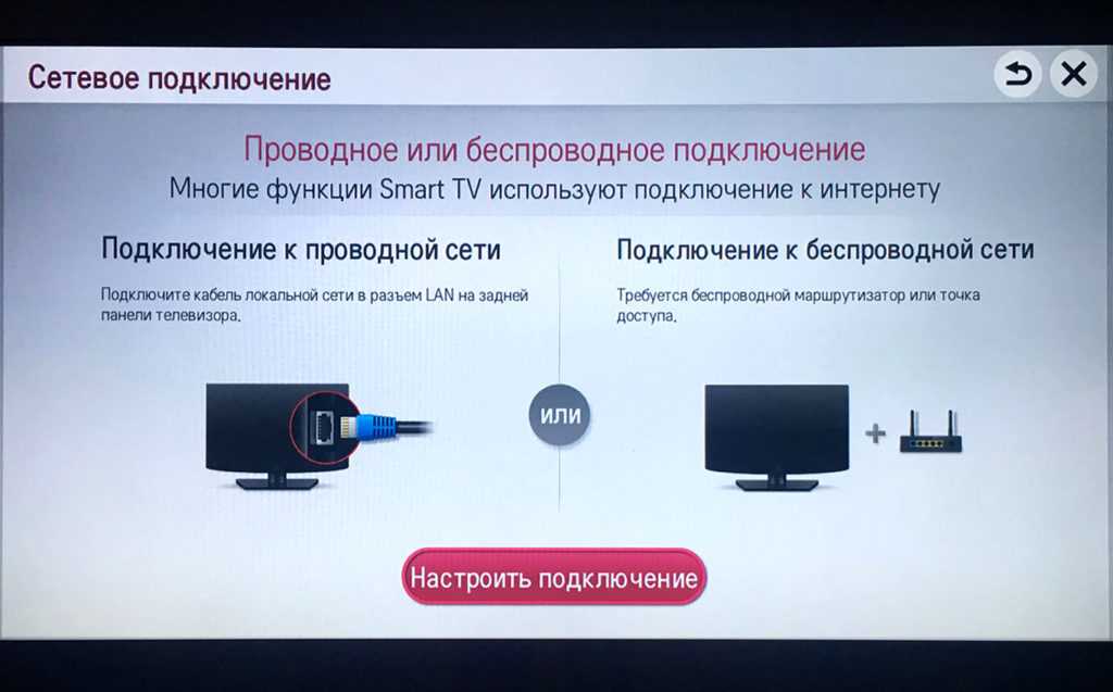 Как транслировать экран смартфона андроид на монитор телевизора smart tv по wifi? - вайфайка.ру