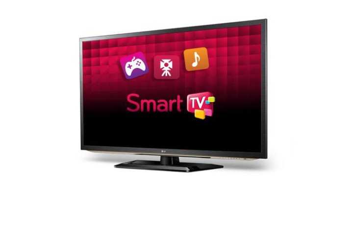 Рейтинг smart телевизоров 2020-2021
