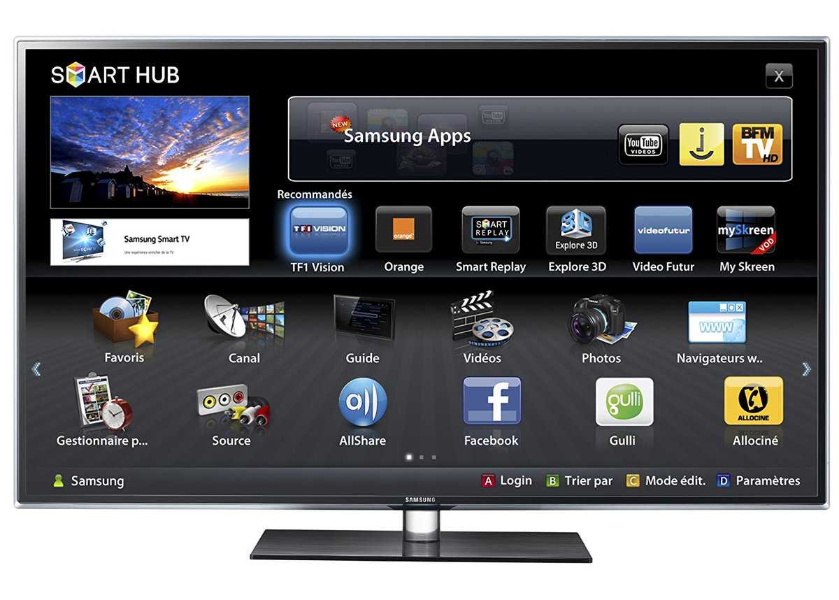 Телевизор samsung ue46f6500ab - купить | цены | обзоры и тесты | отзывы | параметры и характеристики | инструкция
