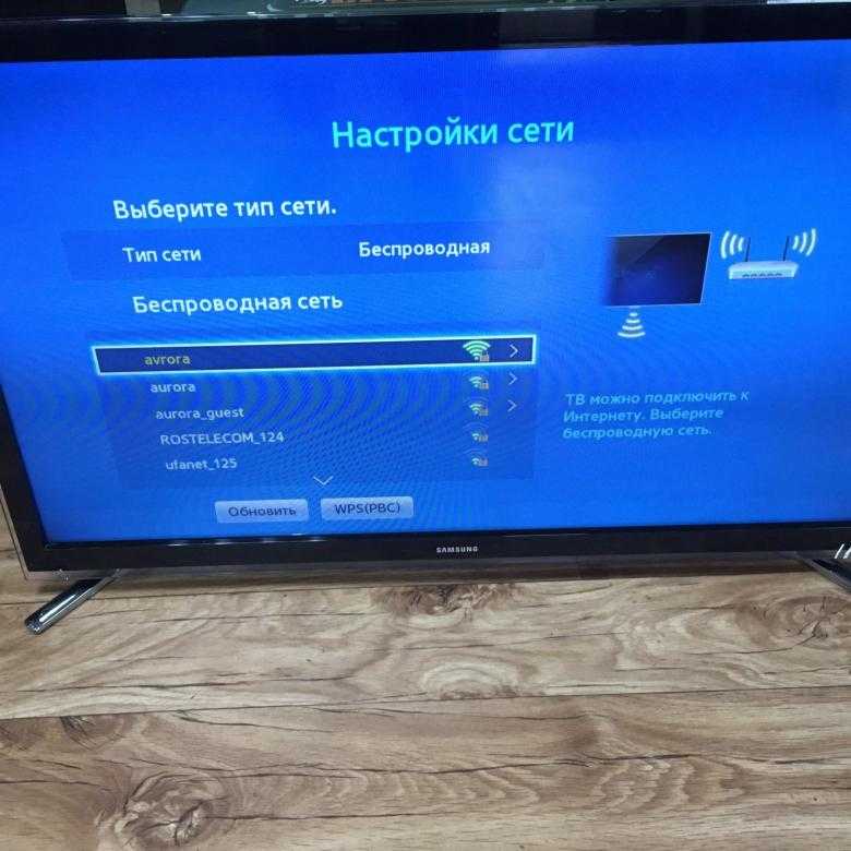 Телевизоры samsung в москве