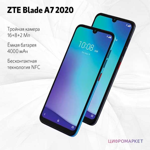 Золотой стандарт недорогого смартфона: обзор zte blade 20 smart