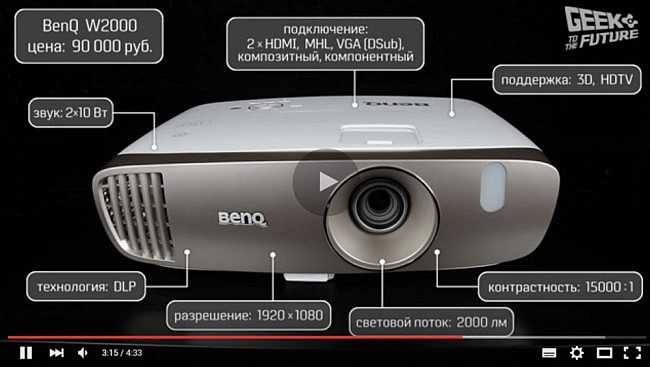 Обзор benq w2000 – превосходный домашний проектор с хорошей ценой