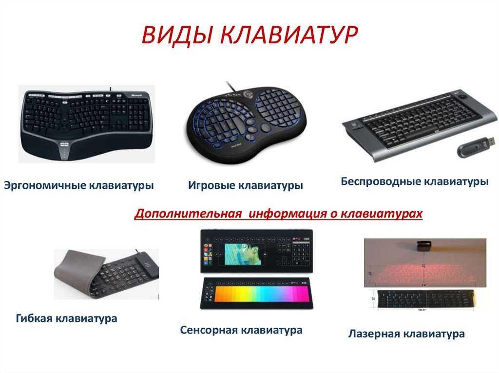 Какую клавиатуру выбрать для игр и набора текста в начале 2021 года: от 2 000 рублей и до бесконечности