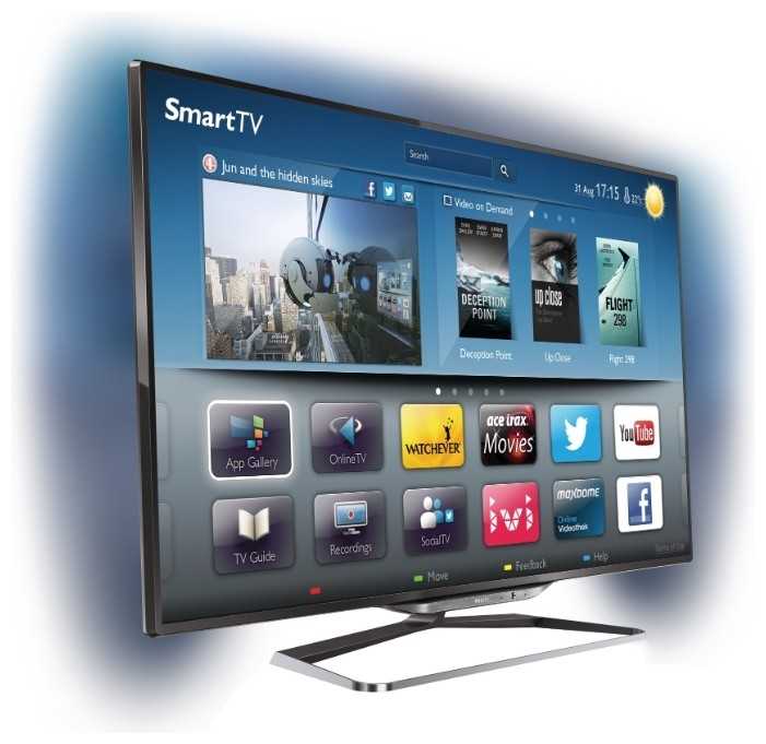 Телевизор philips 42pfl6008s - купить | цены | обзоры и тесты | отзывы | параметры и характеристики | инструкция