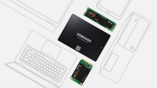 Лучшие SSD накопители для ноутбука и компьютера 2021 Лучшие производители SSD Обзор внешних SSD накопителей 2021 в рейтинге MyGadget