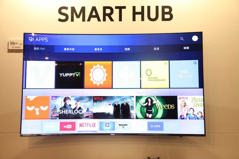 Что такое smart tv? обзор технологии