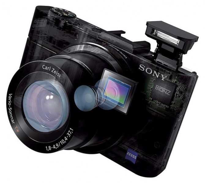Sony cyber-shot dsc-rx100 vi: практический тест мощной камеры с мощным зумом | ichip.ru