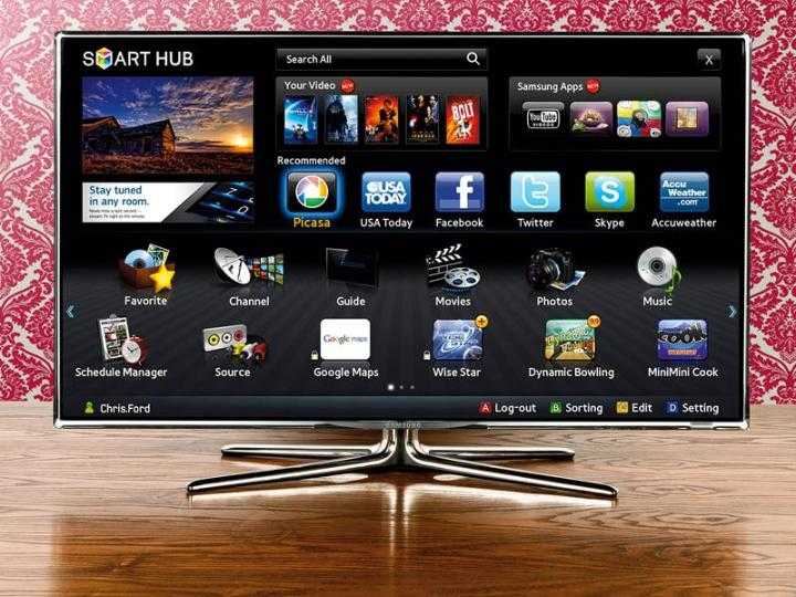 Телевизор samsung ue40f7000at - купить | цены | обзоры и тесты | отзывы | параметры и характеристики | инструкция