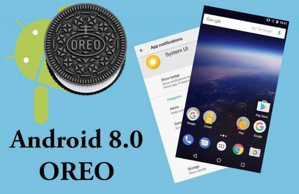 ОС Android 8 Oreo теперь представлена официально! 8я версия Android от Google названа в честь популярного сладкого печенья Oreo