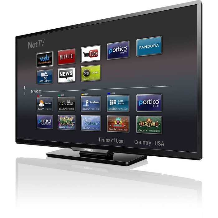 Philips 39pfl4208t - купить , скидки, цена, отзывы, обзор, характеристики - телевизоры