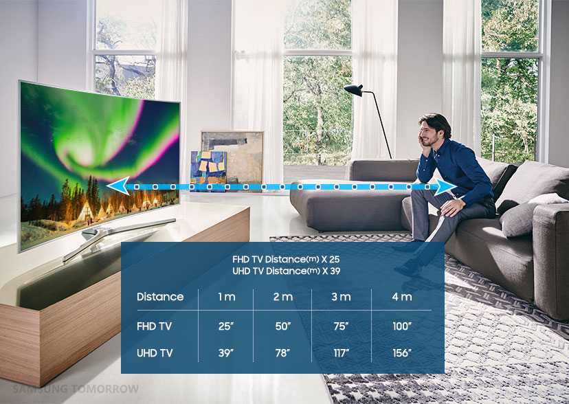 Как измерить диагональ телевизора в сантиметрах, перевод в дюймы
