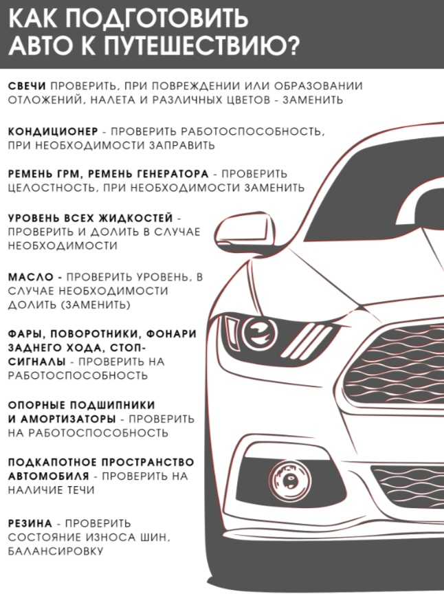 Самый лучший комбо видеорегистратор радар-детектор: топ-15 моделей 2020-2021 года