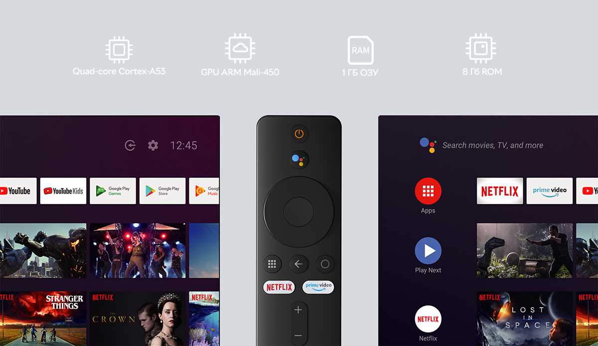 Xiaomi mi tv stick: обзор, отзывы, ответы на вопросы, сравнение с mi box s, решение проблем